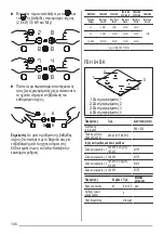 Preview for 106 page of Faber FBH 32 BK Installation Manual