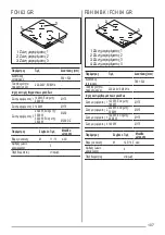 Preview for 107 page of Faber FBH 32 BK Installation Manual