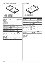 Preview for 108 page of Faber FBH 32 BK Installation Manual