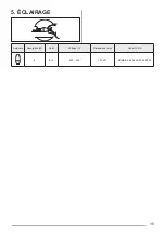 Preview for 15 page of Faber GEMMA PB SRM X A60 User Manual