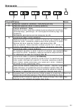 Preview for 91 page of Faber HIGH-LIGHT 91 W User Manual