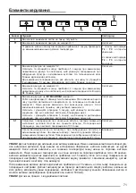 Preview for 71 page of Faber IN-NOVA PREMIUM X A60 User Manual