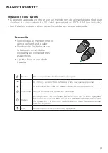 Preview for 81 page of Faber INLT21SSV Installation Instructions; Use And Care Information