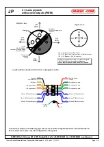 Preview for 5 page of Faber JP Manual