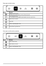 Preview for 65 page of Faber K-AIR User Manual