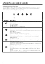 Preview for 58 page of Faber LEVANTE 1 Installation Instructions; Use And Care Information