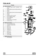 Preview for 124 page of Faber Look Isola Instruction Manual