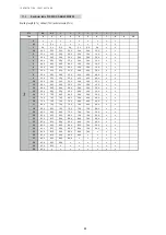 Preview for 20 page of Faber MatriX 800 Series Instructions & Installation Manual