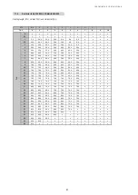 Preview for 21 page of Faber MatriX 800 Series Instructions & Installation Manual