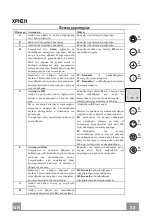 Preview for 22 page of Faber MATRIX EG10 X A90 ACTIVE Instruction Manual