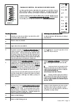 Preview for 15 page of Faber MATRIX Wall Mount Luxury Rangehood Installation Instructions Manual