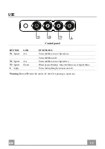 Preview for 11 page of Faber STILO DX/SP A90 Instruction Manual