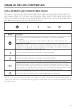 Preview for 87 page of Faber STILO Installation Instructions; Use And Care Information