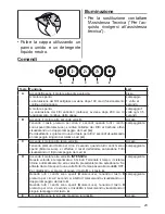 Preview for 23 page of Faber Talika User Manual