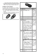 Preview for 10 page of Faber VICTORY-54 User Manual