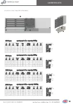 Preview for 10 page of Fac 1000 Series Assembly Instructions Manual