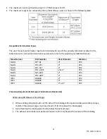 Preview for 12 page of Facilities Resource Group Standard Series Installation Manual