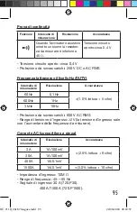 Preview for 95 page of Facom 711B Instruction Manual