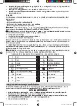 Preview for 123 page of Facom CL3.C10SD Original Instructions Manual