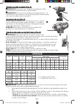 Preview for 175 page of Facom CL3.C10SD Original Instructions Manual