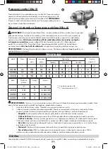 Preview for 199 page of Facom CL3.C10SD Original Instructions Manual