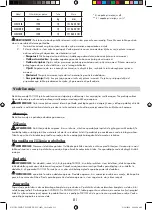 Preview for 211 page of Facom CL3.C10SD Original Instructions Manual