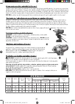 Preview for 221 page of Facom CL3.C10SD Original Instructions Manual