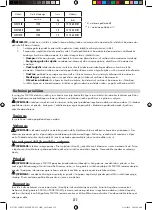 Preview for 222 page of Facom CL3.C10SD Original Instructions Manual