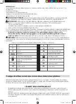 Preview for 226 page of Facom CL3.C10SD Original Instructions Manual