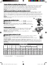 Preview for 232 page of Facom CL3.C10SD Original Instructions Manual