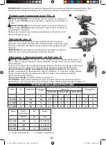 Preview for 255 page of Facom CL3.C10SD Original Instructions Manual