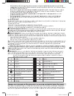 Preview for 179 page of Facom CL3.CC18SD Original Instructions Manual