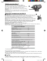 Preview for 186 page of Facom CL3.CC18SD Original Instructions Manual