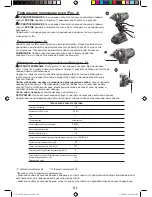 Preview for 254 page of Facom CL3.CC18SD Original Instructions Manual