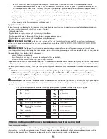 Preview for 94 page of Facom CL3.P18S Original Instructions Manual