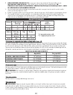 Preview for 102 page of Facom CL3.P18S Original Instructions Manual