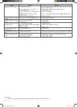 Preview for 8 page of Facom DL.200SECUA Original Instructions Manual