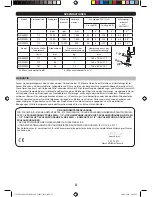 Preview for 22 page of Facom NS.2500G Original Instructions Manual