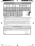 Preview for 29 page of Facom NS.2500G Original Instructions Manual