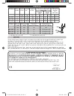 Preview for 43 page of Facom NS.2500G Original Instructions Manual