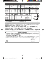 Preview for 92 page of Facom NS.2500G Original Instructions Manual