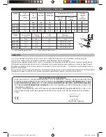 Preview for 8 page of Facom NS.3500G Original Instructions Manual