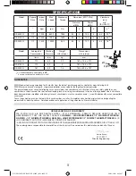 Preview for 15 page of Facom NS.3500G Original Instructions Manual