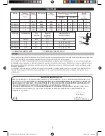 Preview for 71 page of Facom NS.3500G Original Instructions Manual