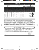 Preview for 78 page of Facom NS.3500G Original Instructions Manual