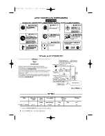 Preview for 33 page of Facom V.102M Series Instructions Manual