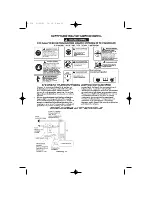 Preview for 12 page of Facom V.258 Instructions Manual