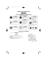 Preview for 6 page of Facom V.781 Instructions Manual