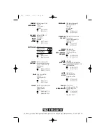 Preview for 40 page of Facom V.902 Instructions Manual