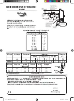 Preview for 14 page of Facom V.PF300F Original Instructions Manual